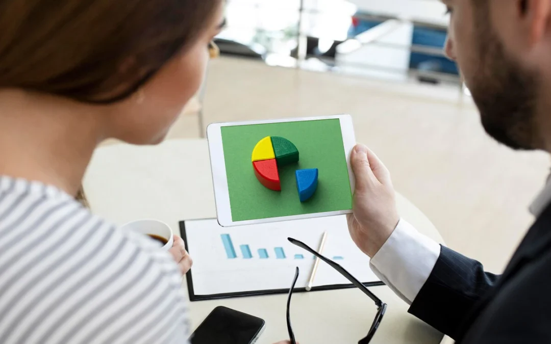 Qué es el test DISC