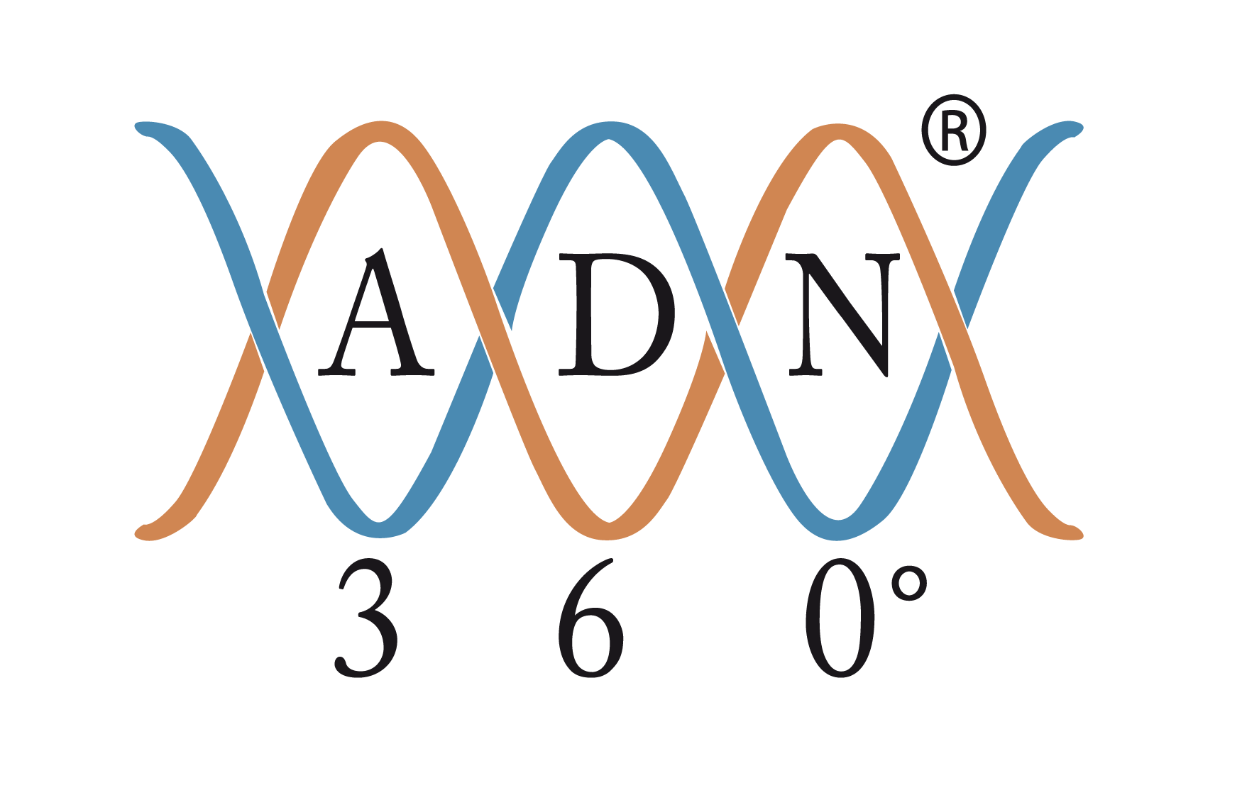 ADN 360 - Logo