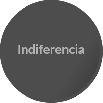 Indiferencia