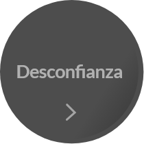 Desconfianza