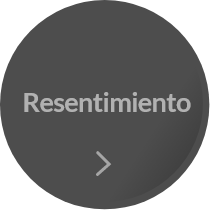 Resentimiento