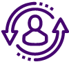 IconKompe-Rotacion Ícono de rotación de personal representando los análisis de la Prueba DISC - Kompe DISC de Psigma Corp para identificar riesgos de rotación. Psigma - Evaluaciones Psicotécnicas.